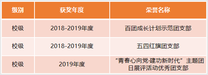 1606787250591476.png 图片5.png